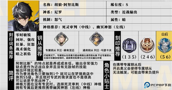 深空之眼手游