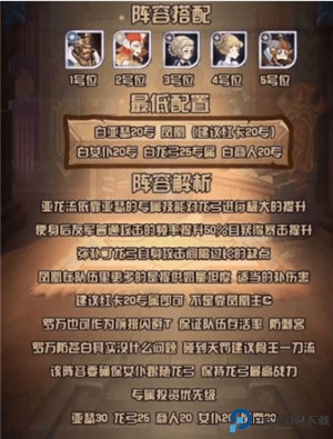 剑与远征