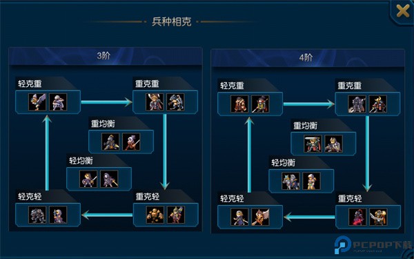 米拉奇战记手游
