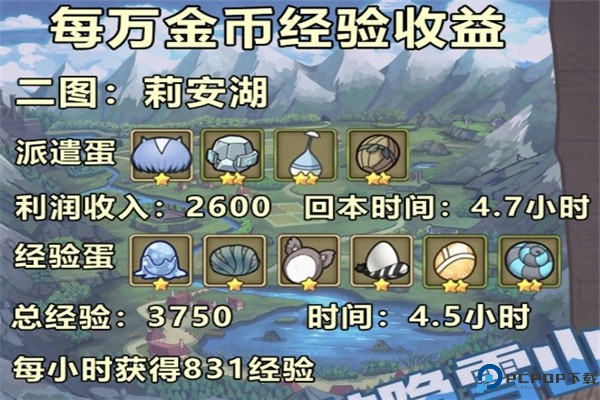 牧羊人之心