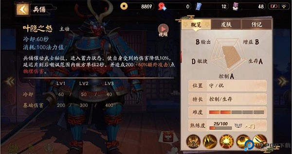 决战平安京