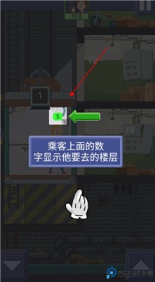 电梯模拟器