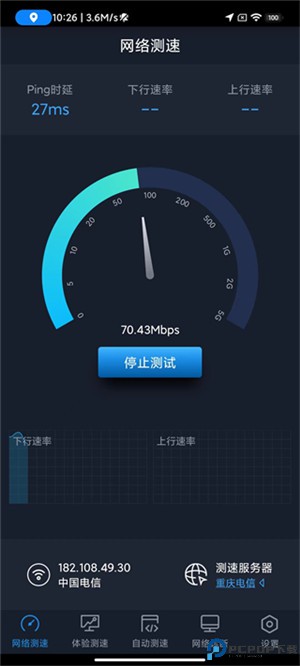 全球网测