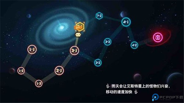 比特小队