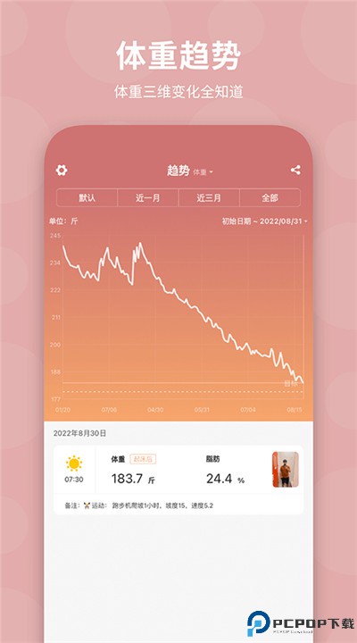 体重日记app手机