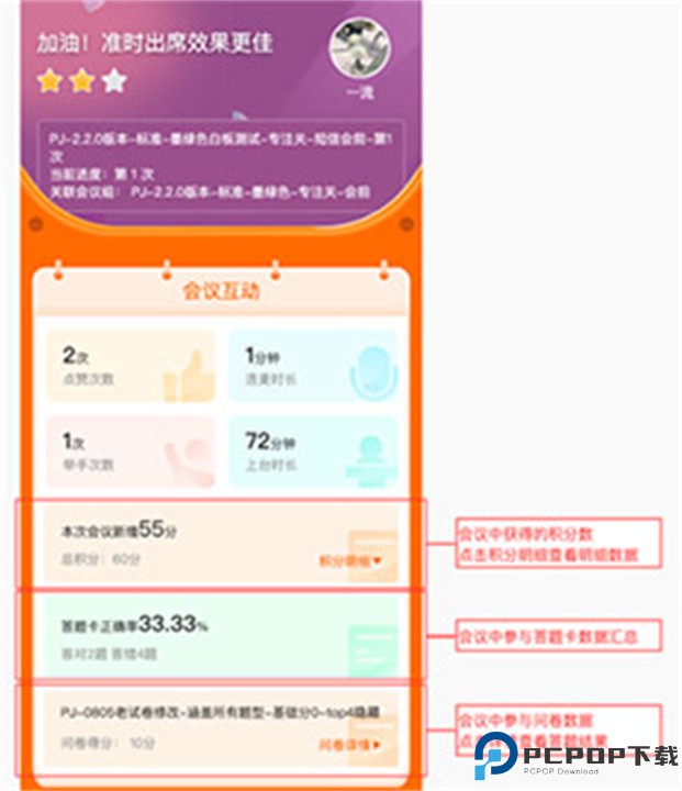 火苗会议