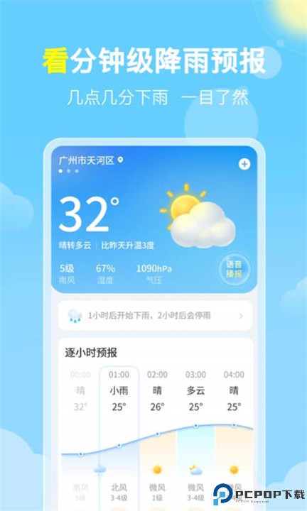 晓雨天气预报