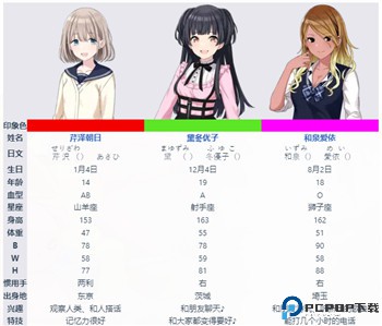 偶像大师闪耀色彩手游