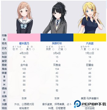 偶像大师闪耀色彩手游