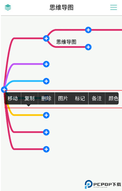 思维导图