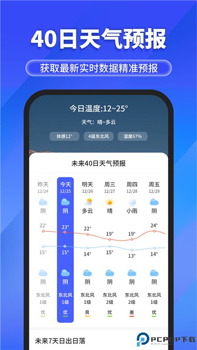快报天气预报