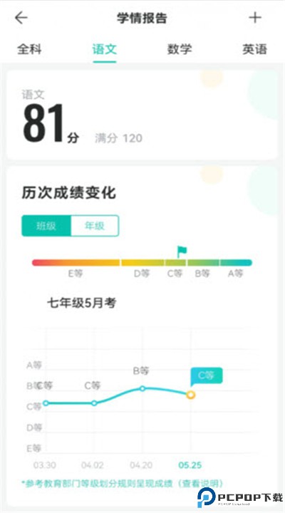 智学网app