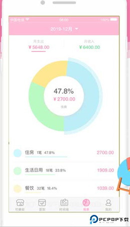 可萌记账app