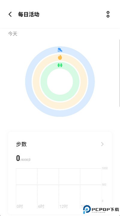 vivo健康app