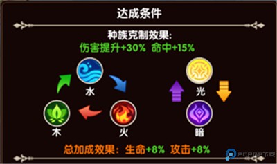 时空神域