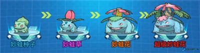 恐龙宝贝大冒险手游