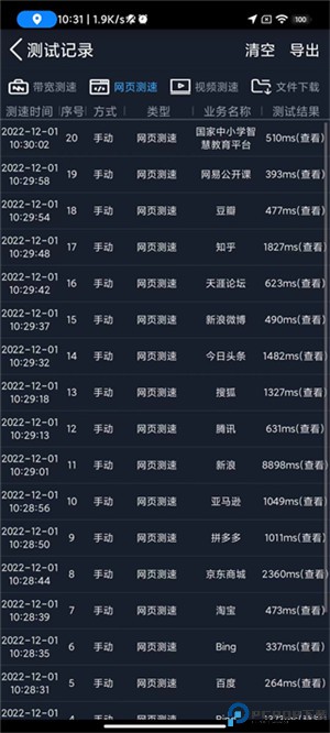 全球网测