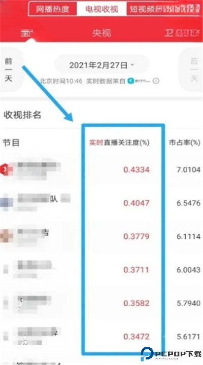 猫眼软件
