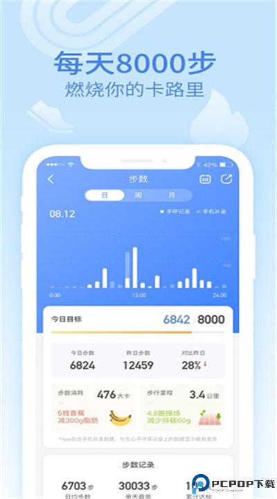乐心健康app
