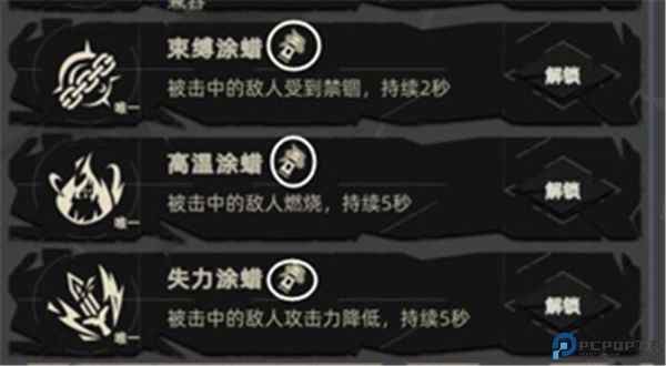 重返深渊