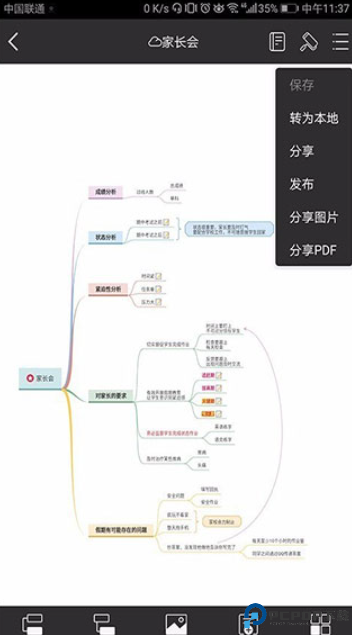 MindMaster思维导图