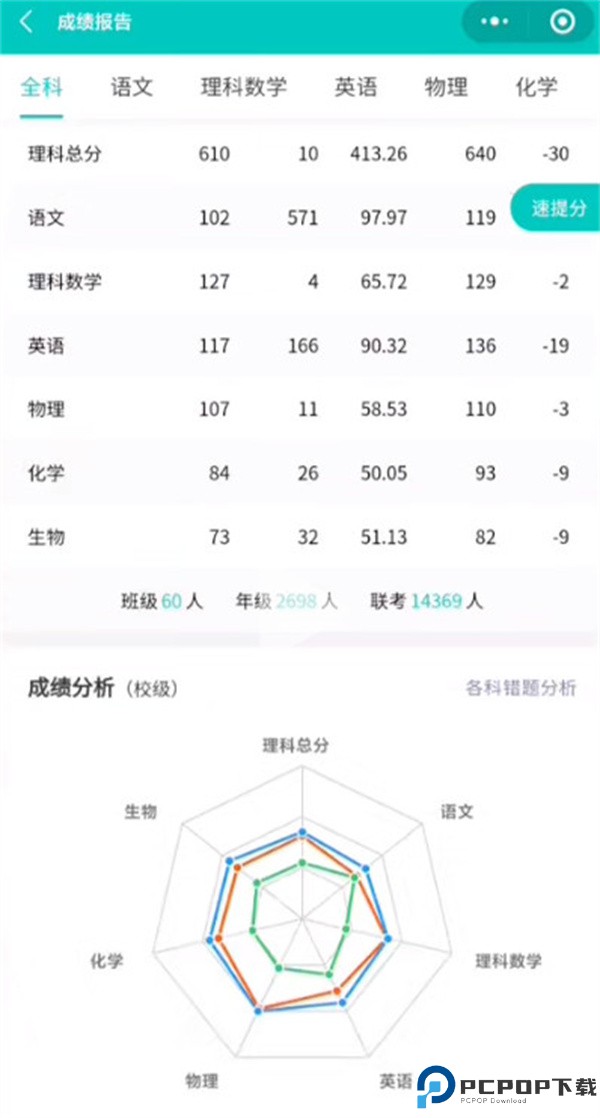 五岳阅卷app