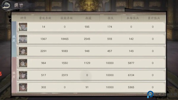 朝歌手游