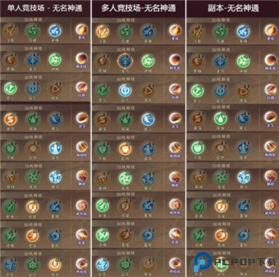 太古妖皇诀