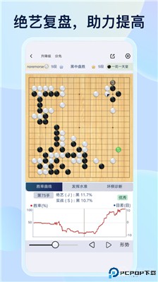 野狐围棋