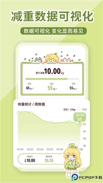 柠檬轻断食软件