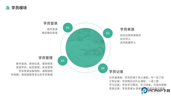 大黄蜂云课堂
