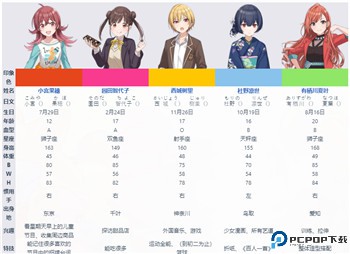 偶像大师闪耀色彩手游