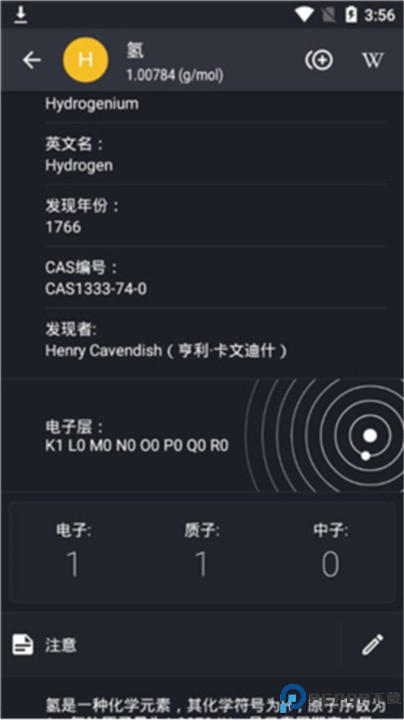 元素周期表
