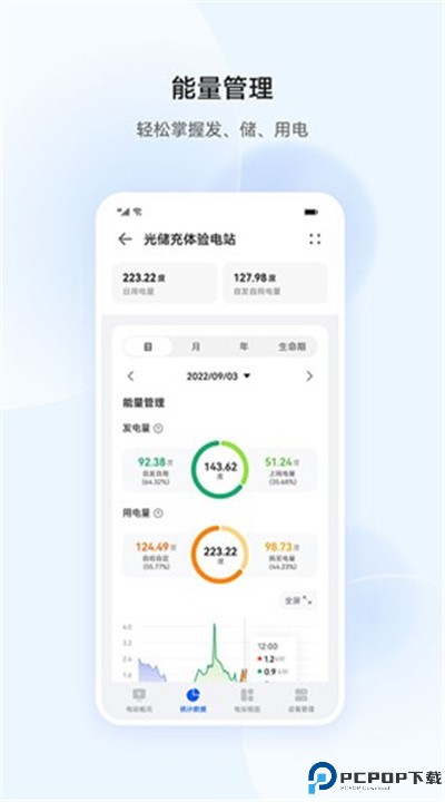 华为智能光伏app