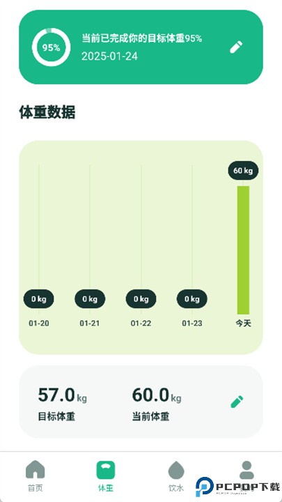 轻盈体重记