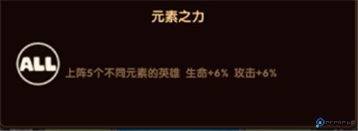 时空神域