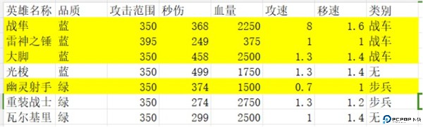 战警大国崛起手机版
