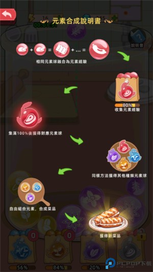 我的面包房物语手游