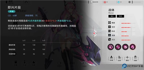 重构阿塔提斯