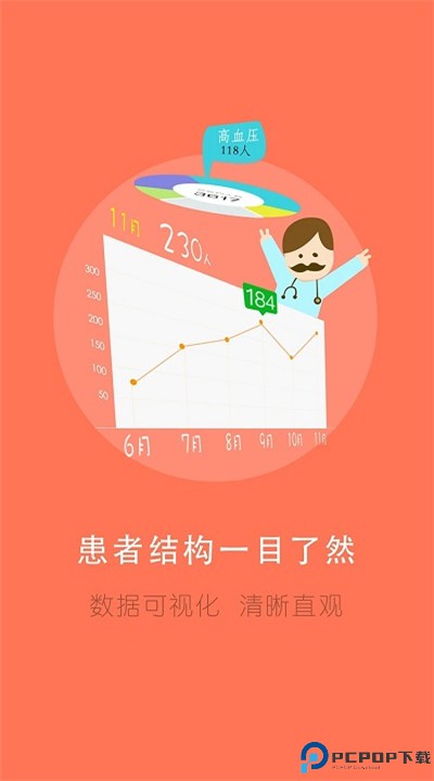 居民健康医生版