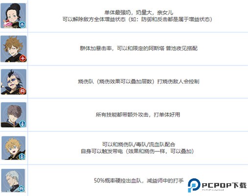 黑色五叶草魔法帝之道