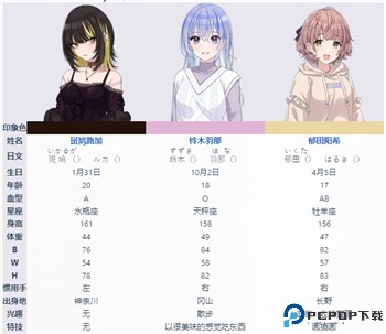 偶像大师闪耀色彩手游