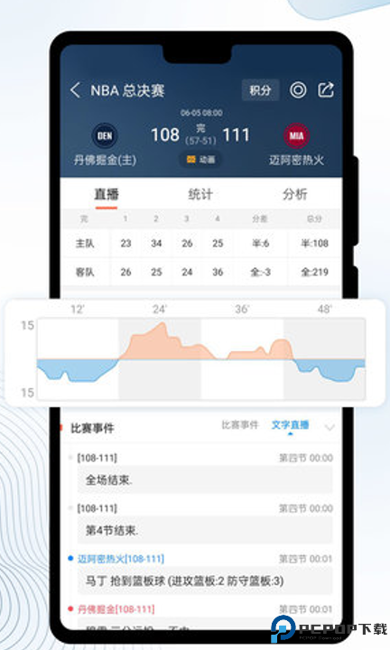 球探体育比分旧版本