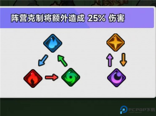 彩色点点战争