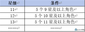 耀世格斗