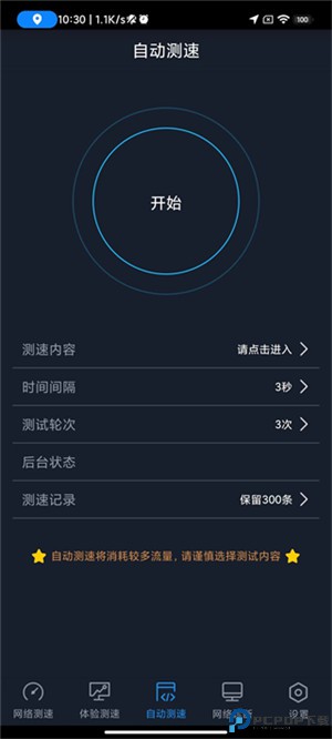 全球网测