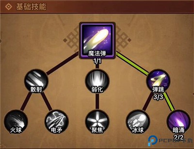迷雾大陆手游