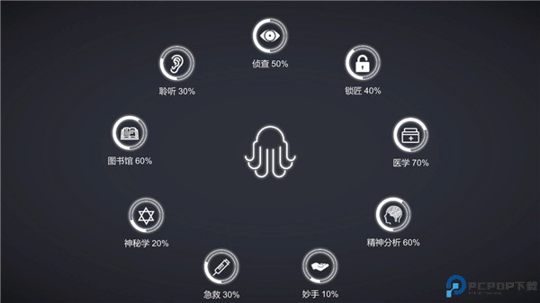 不可名状的地牢游戏