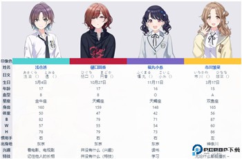 偶像大师闪耀色彩手游