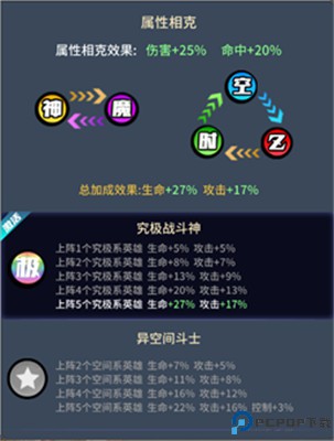 耀世格斗